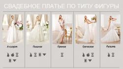 What wedding dresses are suitable for low girls